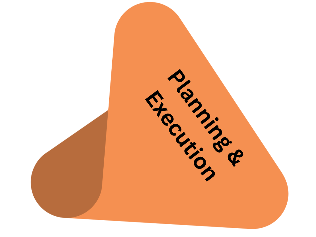 Planning and execution