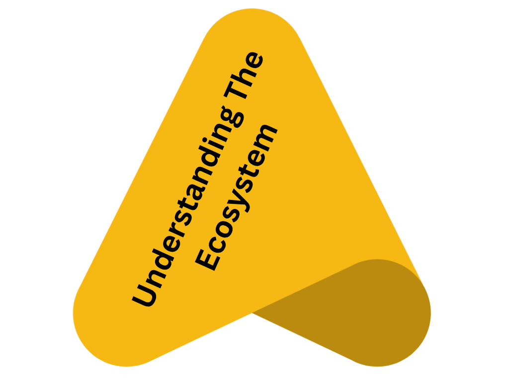Understanding the ecosystem