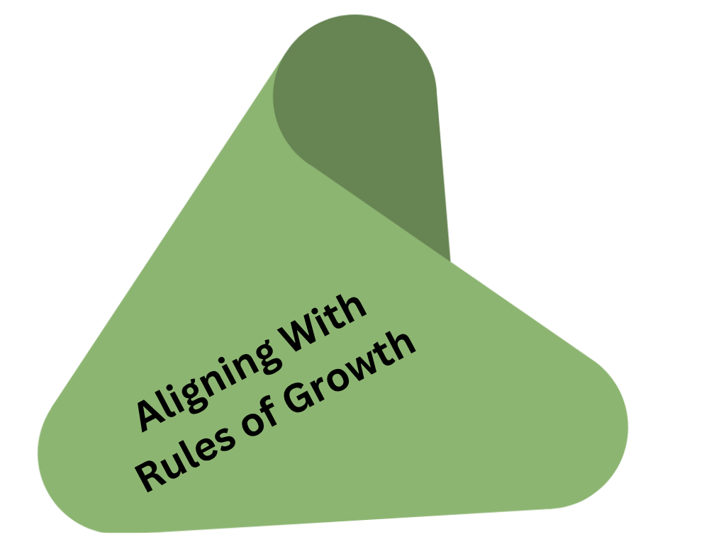 Aligning with rules of growth